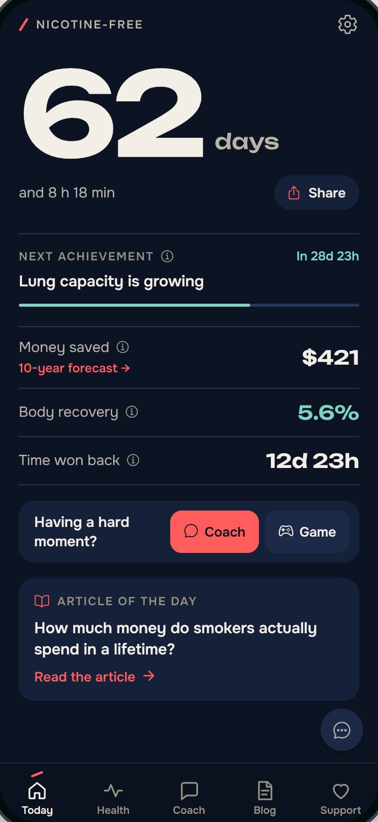 NiQuit